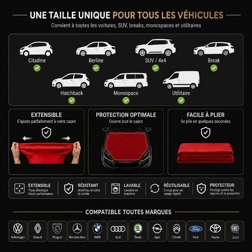 Drapeau Capot Voiture Albanie – Élastique Universel | Toutes Marques